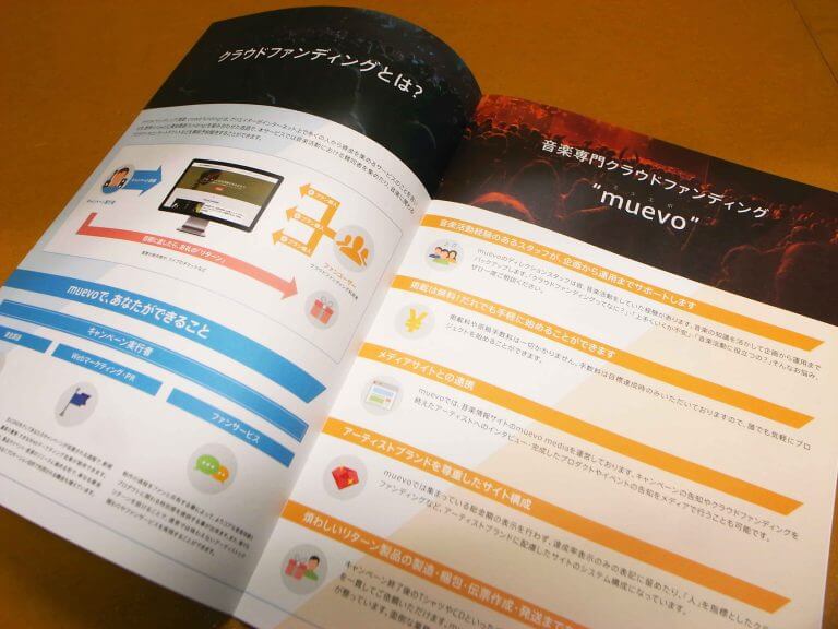 muevo | 音楽専門クラウドファンディング | パンフレット | グラフィックデザイン