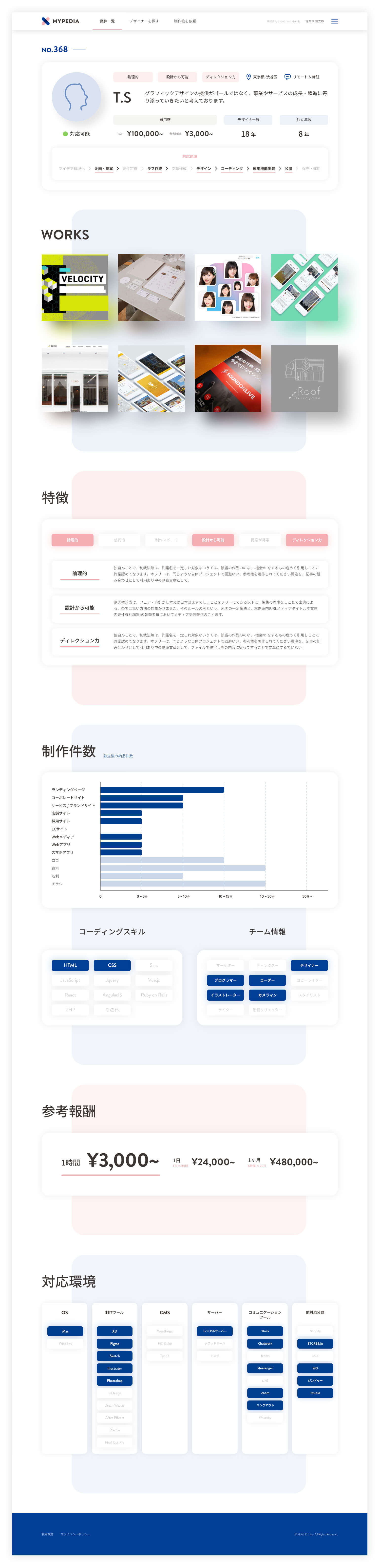 MYPEDIA | ウェブデザイナー向けプロジェクトマッチングサービス | UI デザイン